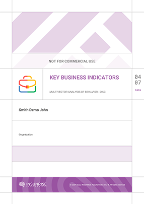 Кеy Business Indicators - KBI - Multivector analysis of behavior – DISC